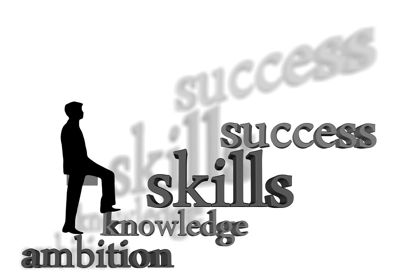 Unleashing Your Ambition: The Path to Success